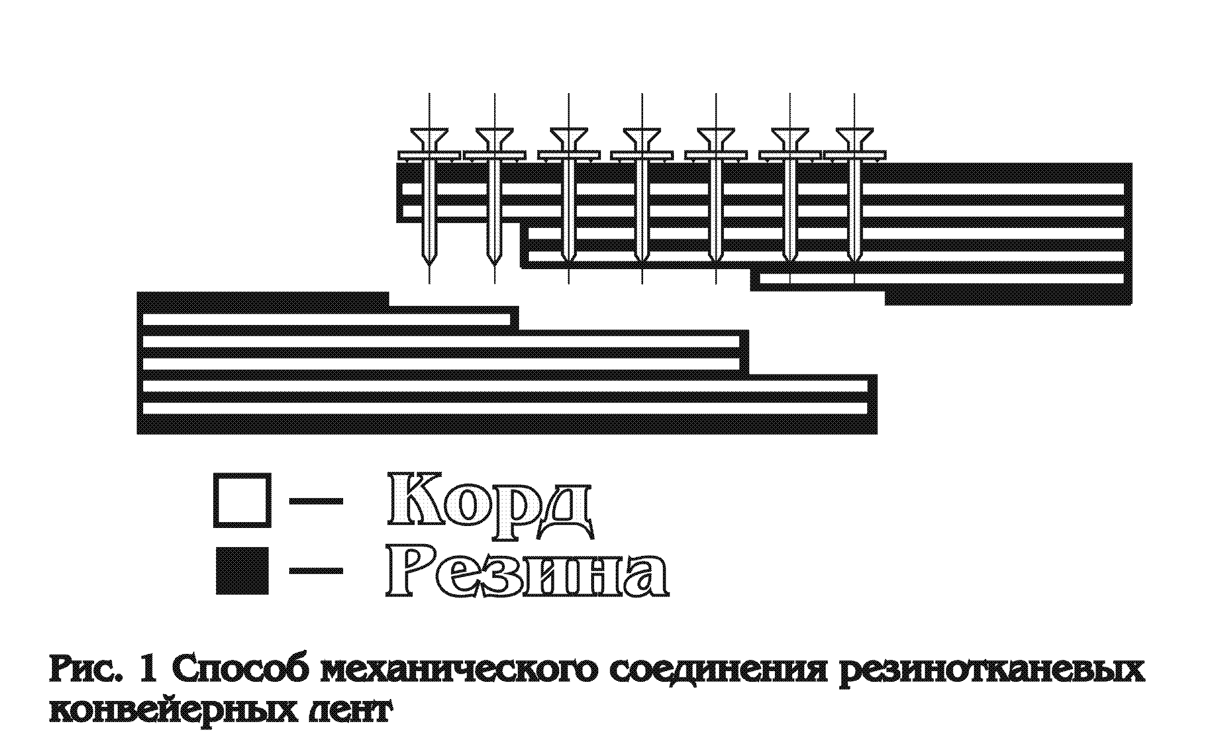 Запатентованный способ соединения конвейерной ленты || СПК-Стык  Производство стыковых соединений «Вулкан»